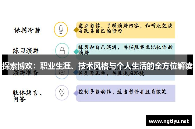 探索博欢：职业生涯、技术风格与个人生活的全方位解读